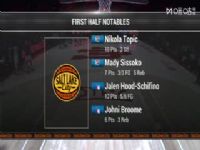 NBA�ļ����� ����VS76�� 20250708