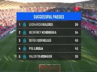 �������� ��˹VS���� 20250330